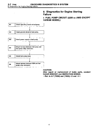 MSA5T9610A28987