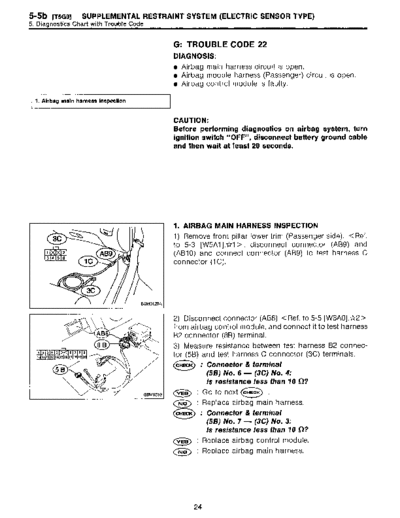 MSA5T9603A29724
