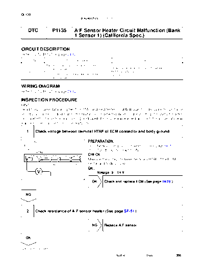 cip1135