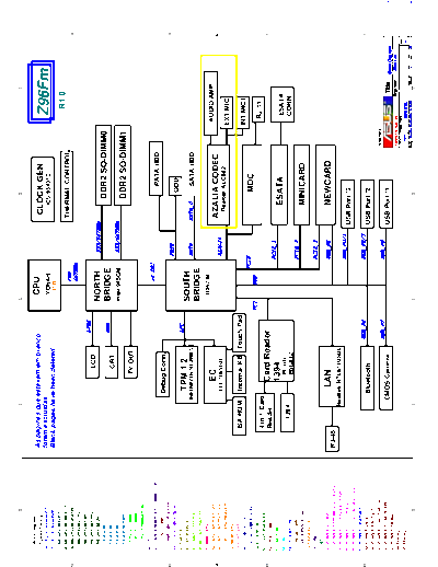Z96FM_REV 1.0