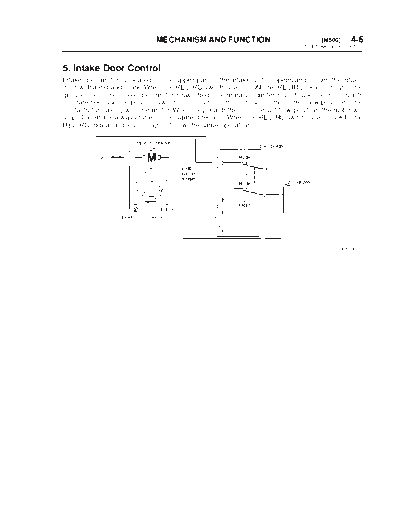 MSA5TCD00L18235