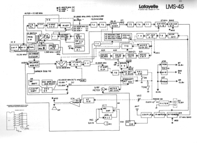 lafayette lms-45
