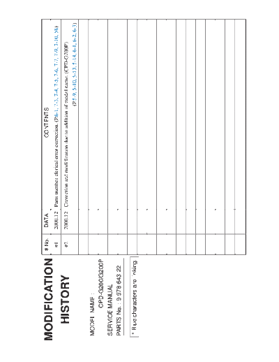 G200(P)