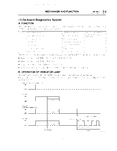 MSA5TCD00L18200