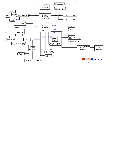 f5vl-hyx64393a1