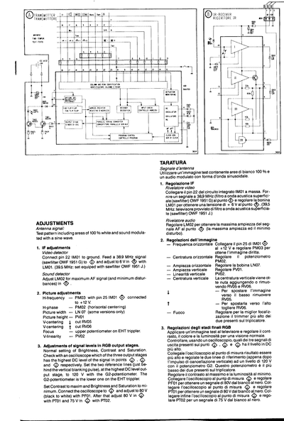 luxor chassis 180 3654 version d
