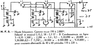 Paget_HF5