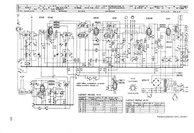 tesla 532a echo