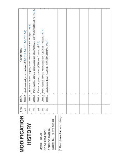 E100E