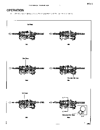 operatio