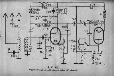 radio compass 303