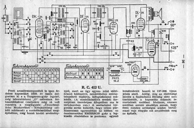 radio compass 412