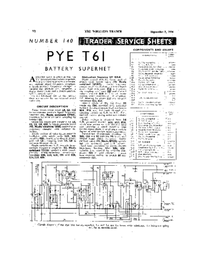 Pye_T61