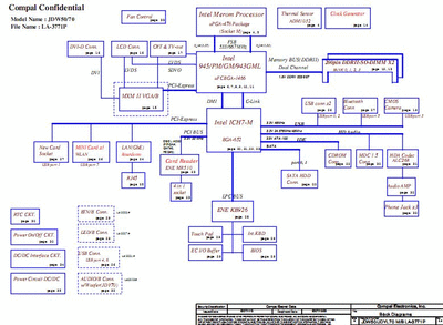 Compal-LA-3771P-Block-Diagram