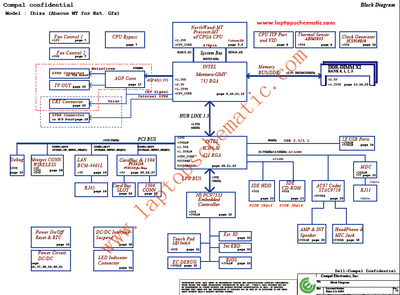 Ibiza-LA-1684-Block-Diagram
