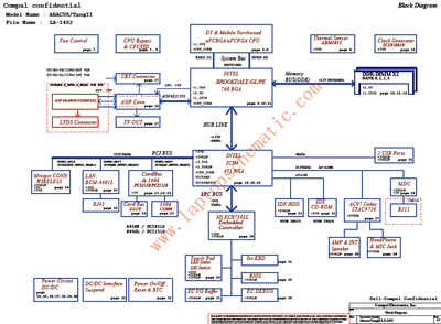 LA-1451-Block-Diagram