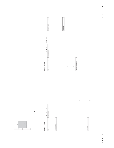p_sc_i