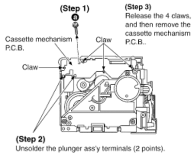 dda15