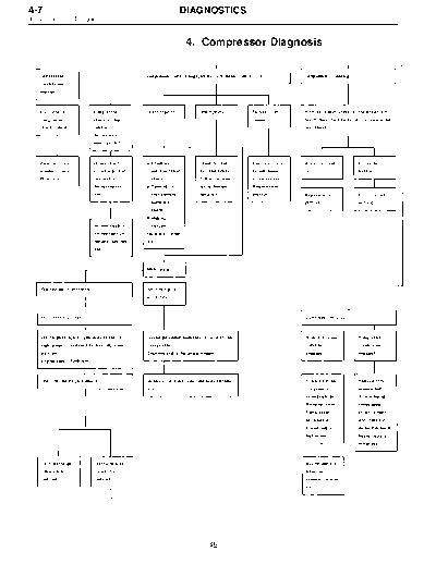 MSA5TCD96L6263