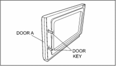 door1