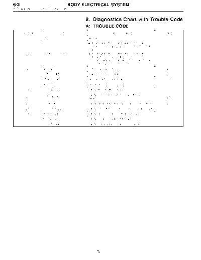 MSA5TCD95L5924