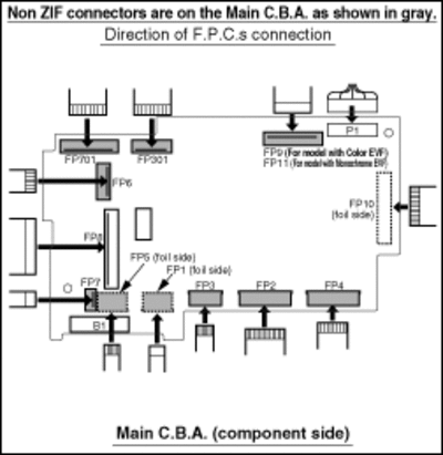 fig4_2