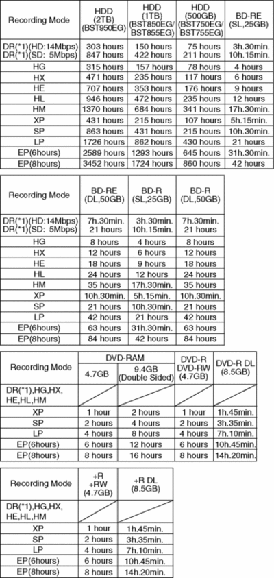 _40_spec_rectime