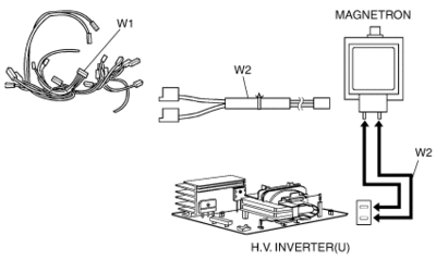wiring