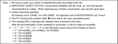 note_2