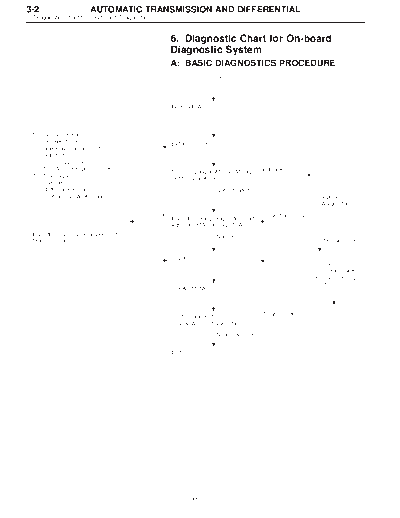 MSA5TCD95L5884
