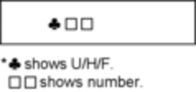 sdf_0_1
