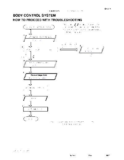 htpwt