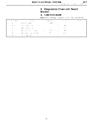 MSA5TCD97L3982