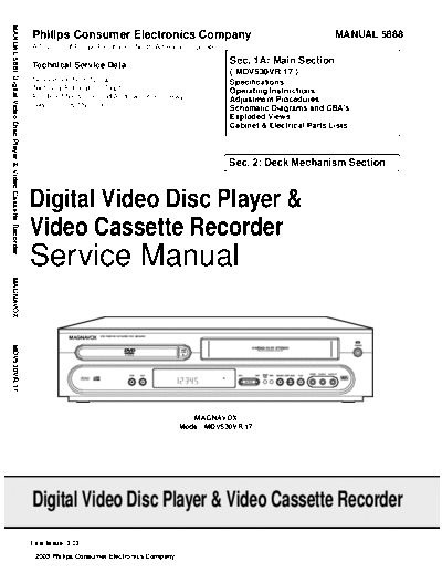 philips_sm_5888