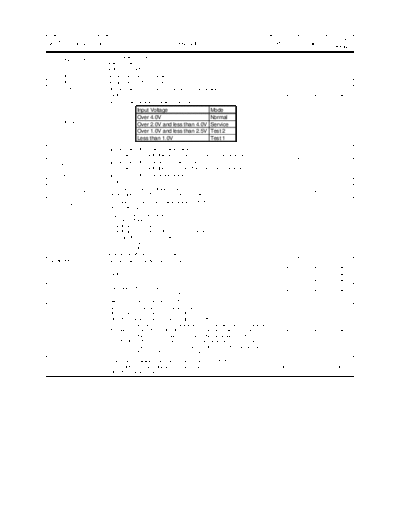 ds0501io