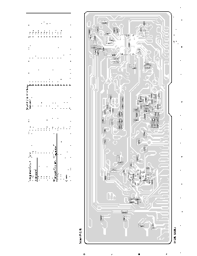 rc_sct_f