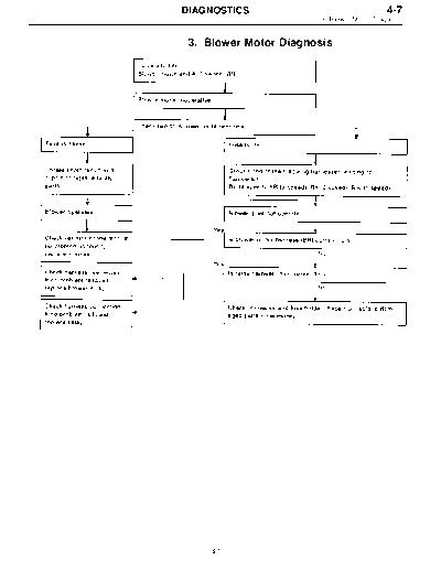 MSA5TCD95L5742