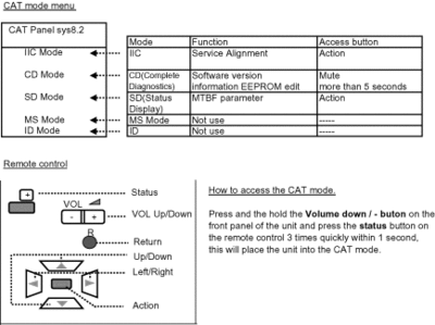 t100101a