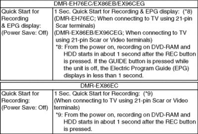 _40_spec_q_start
