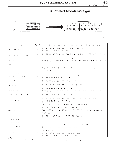 MSA5TCD97L3978