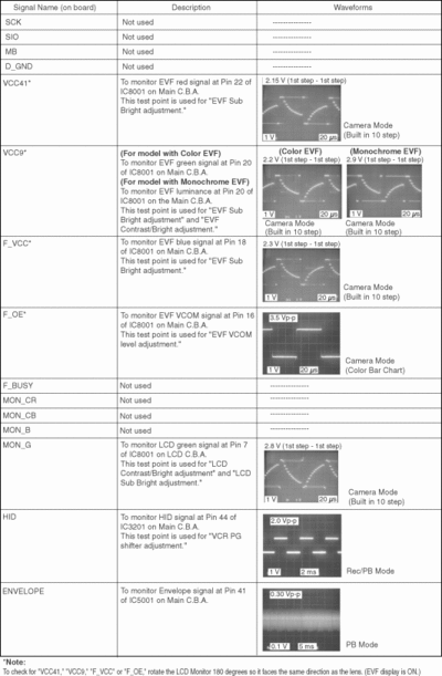 fig6_2nv