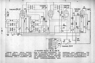 radio compass 410