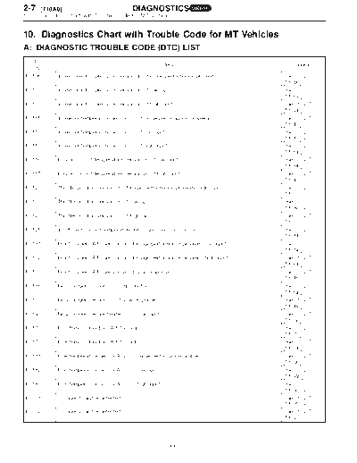 MSA5TCD00L16714