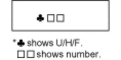 sdf302