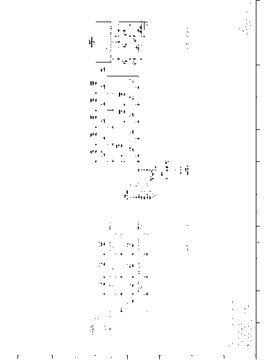s_panel