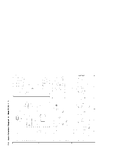 scd_a42