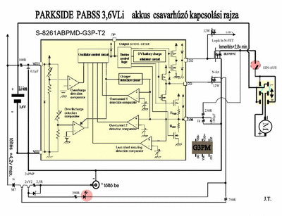 parkside_3_6vli_eredeti_rajz
