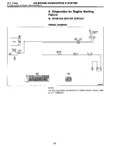 MSA5T9603A29717