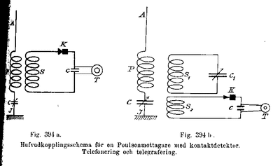 Pulsenmodtager Kontaktdetektor