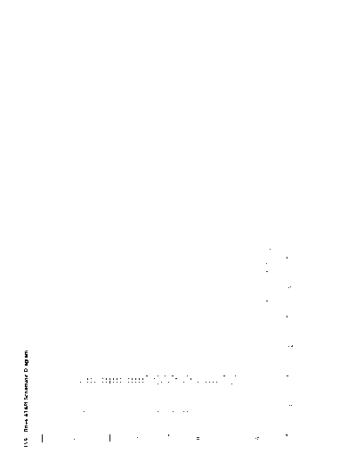 scd_a43